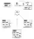 Fig. 01 - Method and Apparatus for Determining Cloud Infrastructure Service Level Assurance Based on Device Taxonomy