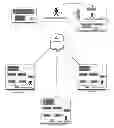 Fig. 01 - Method and Apparatus to Raise Alerts Based on a Sliding Window Algorithm
