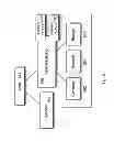 Fig. 06 - Method and Apparatus to Raise Alerts Based on a Sliding Window Algorithm