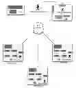 Fig. 01 - Method and Apparatus to Choose a Best Match Cloud Provisioning Server
