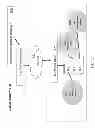 Fig. 12 - Method and Apparatus to Choose a Best Match Cloud Provisioning Server