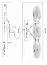 Fig. 13 - Method and Apparatus to Choose a Best Match Cloud Provisioning Server