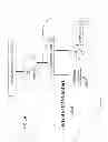 Fig. 15 - Method and Apparatus to Choose a Best Match Cloud Provisioning Server