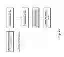 Fig. 22 - Method and Apparatus to Choose a Best Match Cloud Provisioning Server