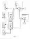 Fig. 02 - Method for switching of a device, M2M platform and network system