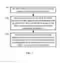 Fig. 07 - Method for switching of a device, M2M platform and network system