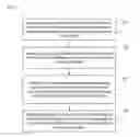 Fig. 02 - Method and device for displaying session information