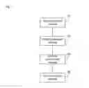 Fig. 04 - Method and device for displaying session information