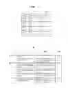 Fig. 08 - Computer system, management method of the computer system, and program