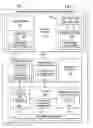 Fig. 02 - Selecting between domain name system servers of a plurality of networks