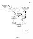 Fig. 02 - AUTOMATIC DATA RING DISCOVERY AND CONFIGURATION