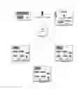 Fig. 01 - Method and Apparatus for Weight Based Performance Optimization for Cloud network