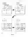 Fig. 06 - Using transactions to minimize churn in a distributed network control system