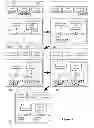 Fig. 07 - Using transactions to minimize churn in a distributed network control system