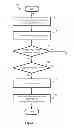 Fig. 08 - Using transactions to minimize churn in a distributed network control system