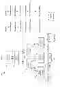 Fig. 09 - Using transactions to minimize churn in a distributed network control system