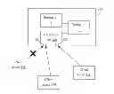 Fig. 01 - NETWORK DEVICE AND OPERATING METHOD THEREOF