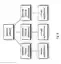 Fig. 07 - METHOD AND APPARATUS FOR POLICY BASED ELASTIC COMPUTING