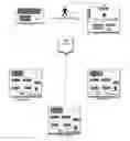 Fig. 01 - Method and Apparatus to Provision Cloud Resource Based on Distribution Algorithm