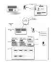 Fig. 01 - Method and Apparatus to Dynamically Select Cloud Environment for Resource Provisioning