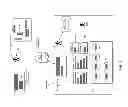Fig. 02 - Method and Apparatus to Dynamically Select Cloud Environment for Resource Provisioning