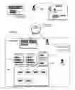 Fig. 01 - Method and Apparatus for SLA-aware System to Recommend Best Match for Cloud Resource Provisioning