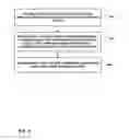Fig. 06 - MAC LAYER TRANSPORT FOR WI-FI DIRECT SERVICES APPLICATION SERVICE PLATFORM WITHOUT INTERNET PROTOCOL