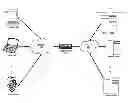 Fig. 01 - Systems and methods for multipath transmission control protocol connection management