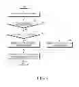 Fig. 09 - Apparatus and method of recognizing external device in a communication system