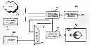 Fig. 01 - Methods and devices for booting a network attached storage with two logical units