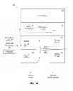 Fig. 04 - Increased concurrency of an initialization process of multiple data storage units of a volume
