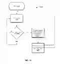 Fig. 19 - Increased concurrency of an initialization process of multiple data storage units of a volume