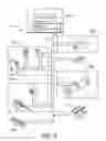 Fig. 06 - Safety arrangement