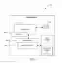 Fig. 02 - Dynamic address change optimizations