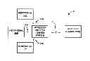 Fig. 01 - Utilization and configuration of wireless docking environments