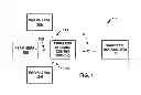 Fig. 02 - Utilization and configuration of wireless docking environments