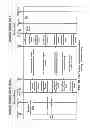 Fig. 07 - Utilization and configuration of wireless docking environments