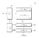 Fig. 01 - Nonvolatile memory and related reprogramming method