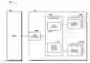 Fig. 01 - Mapping between program states and data patterns