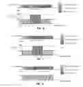 Fig. 06 - Wear leveling for erasable memories