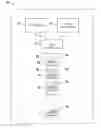 Fig. 01 - Method and apparatus for sending data from multiple sources over a communications bus
