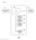 Fig. 04 - Method and apparatus for sending data from multiple sources over a communications bus