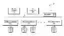 Fig. 01 - Efficient storage of small random changes to data on disk