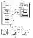 Fig. 02 - PROVIDING DATA ATTRIBUTES TO A STORAGE MANAGER TO USE TO SELECT A STORAGE TIER TO USE FOR A DATA SET MANAGEMENT OPERATION