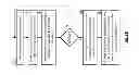 Fig. 09 - Balancing storage unit utilization within a dispersed storage network