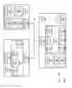 Fig. 02 - Techniques for organizing three-dimensional array data
