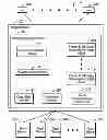 Fig. 01 - Parallel processes for performing multiple incremental copies