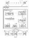 Fig. 02 - Parallel processes for performing multiple incremental copies