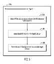 Fig. 06 - Parallel processes for performing multiple incremental copies