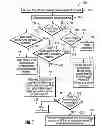 Fig. 08 - Parallel processes for performing multiple incremental copies